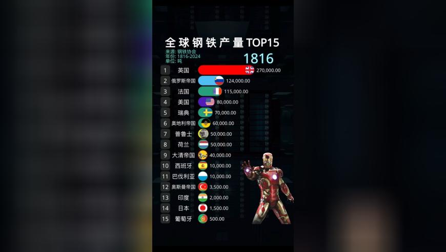 澳门49图库正版资料大全,金价大跳水,创新典义解读_投资版V10.49